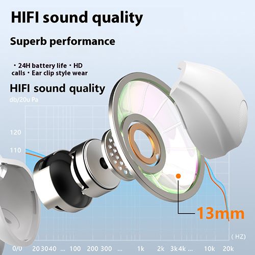 Description New Bluetooth headset, high power, ear clip style, wireless sports headset, bone conduction headset, universal for mobile phones