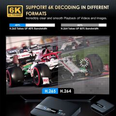 H20PRO Smart TV Box Android 10.0 TV BOX Allwinner H618 Dual Wifi Quad Core 1080P Video TV BOX 2GB 16GB 2.4&5G 4K HD Voice Assistant Media player Android Play Store Very Fast 1080P Set top box