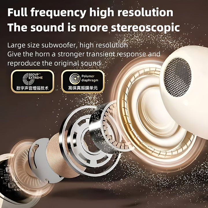 New Arrivals TWS Gaming Earphone Wireless Bluetooth 5.4 Earphone With Mic Bass Audio Sound 9D Stereo Music HiFi Headset For Gamer All Phones