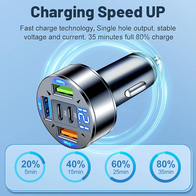 250W 5 Ports Car Charger LED Display Fast Charging PD QC3.0 USB C Car Phone Charger Type C Adapter In Car For IPhone Samsung Xiaomi TECNO Infinix itel