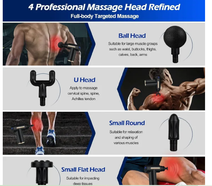 Muscle Massage Gun, Fascia Gun Mini Portable Electric Deep Tissue Percussion Massager for Pain Relief, 6 Speed Quiet Body  Muscle Massage Gun Handheld Muscle Massager for Athletes with 4 Massage Head