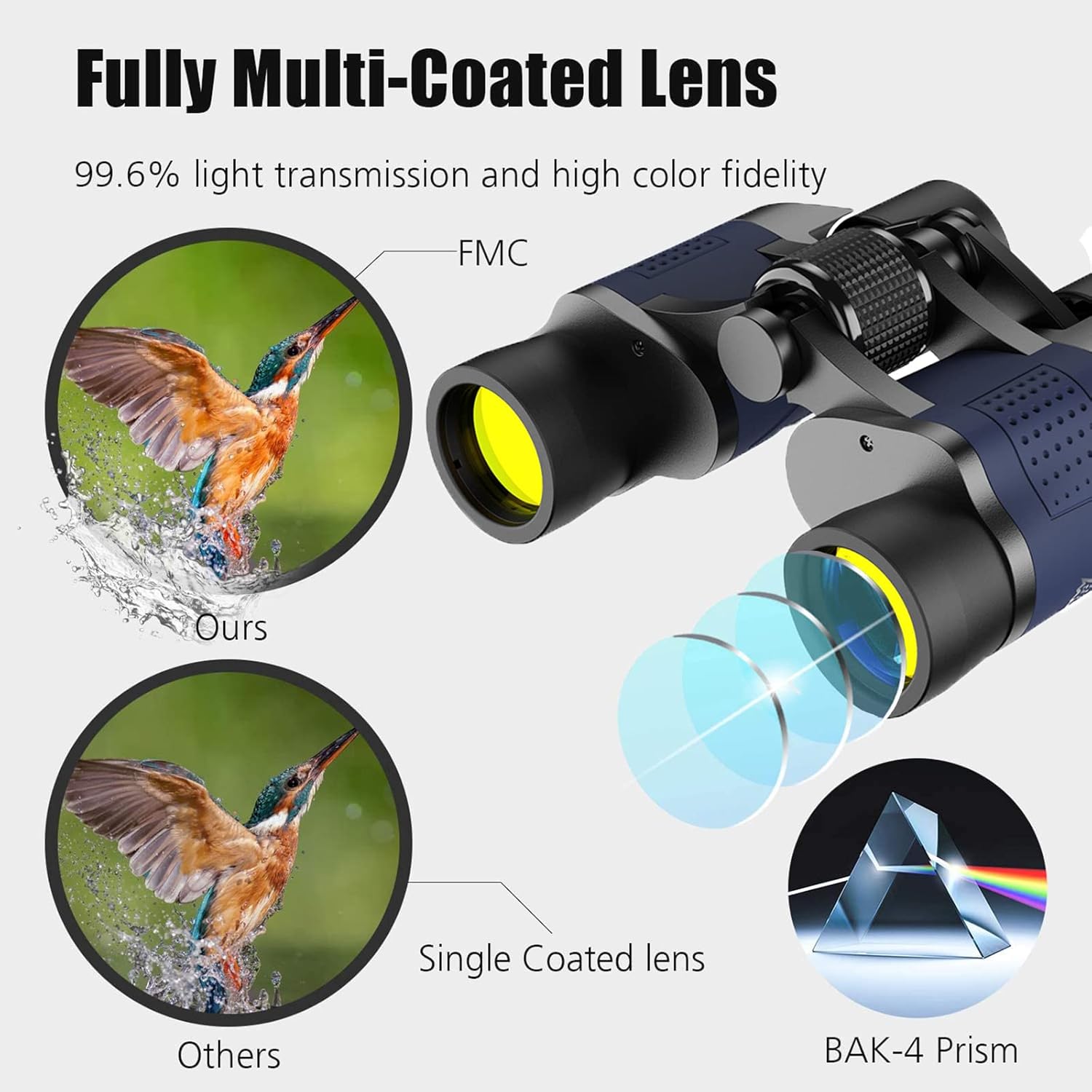 60X60 Binoculars for Adults with Low Light Night Vision, Professional Waterproof High Power Optical Telescope for Stargazing Bird Watching Concerts Football Sightseeing Hunting