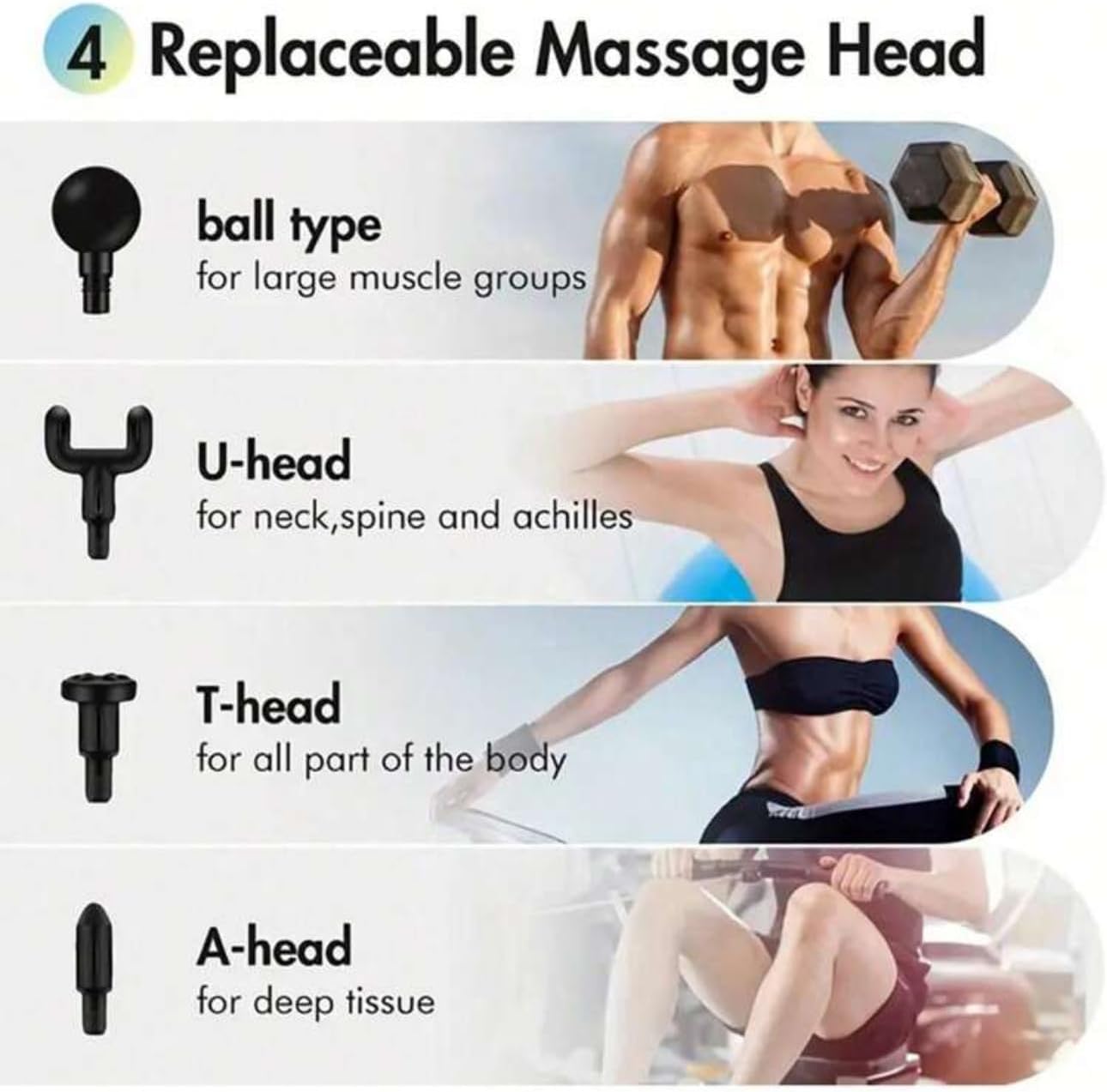 Mini Massage Gun, Powerful Fascial Gun Portable Deep Tissue Percussion Muscle Back Head Massager for Pain Relief with 4 Massage Heads High-Intensity Vibration Rechargeable Small Massage Gun