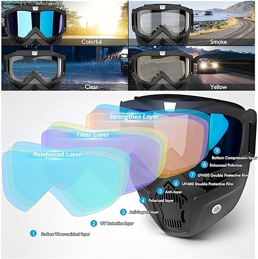 Motorcycle Face Mask Full Face,Dirt Bike Goggles Motocross, ATV, Offroad, Riding Racing Goggles transparent For Men Women