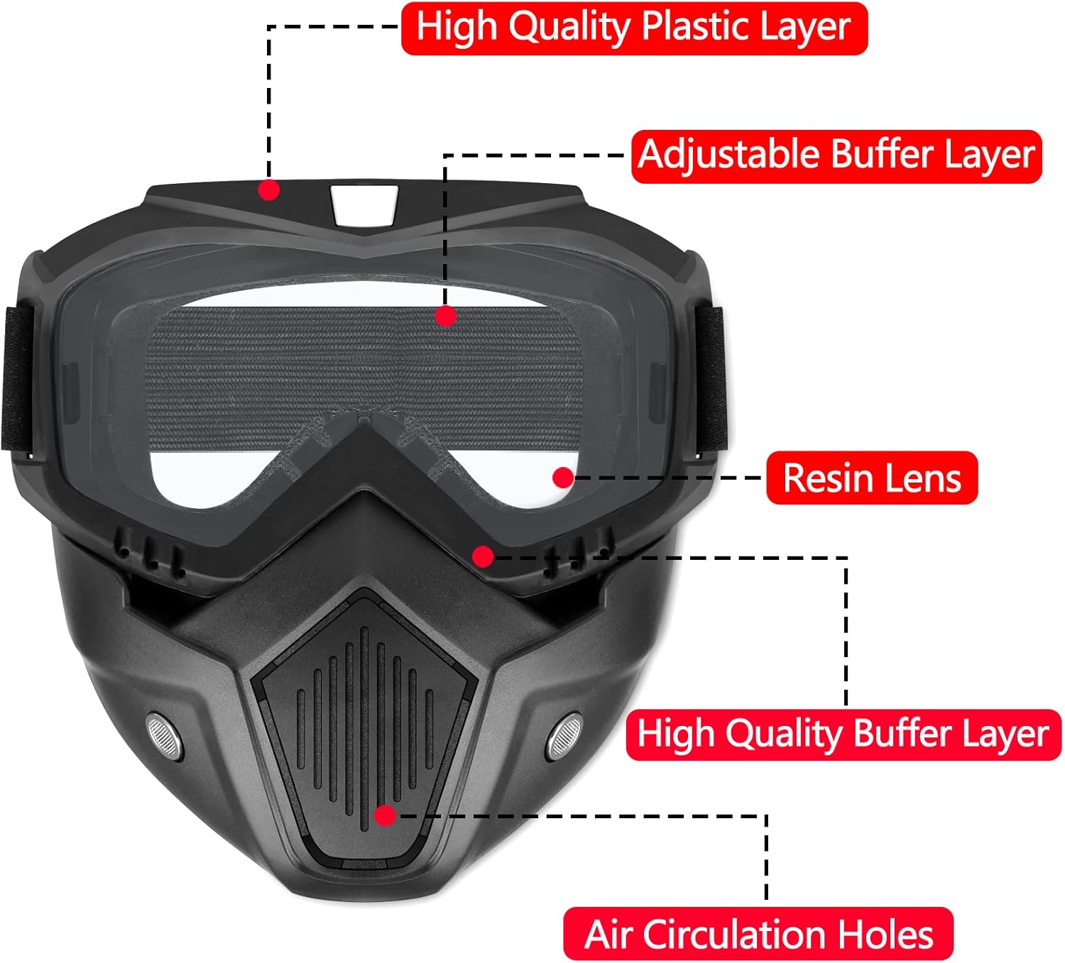 Motorcycle Face Mask Full Face,Dirt Bike Goggles Motocross, ATV, Offroad, Riding Racing Goggles transparent For Men Women