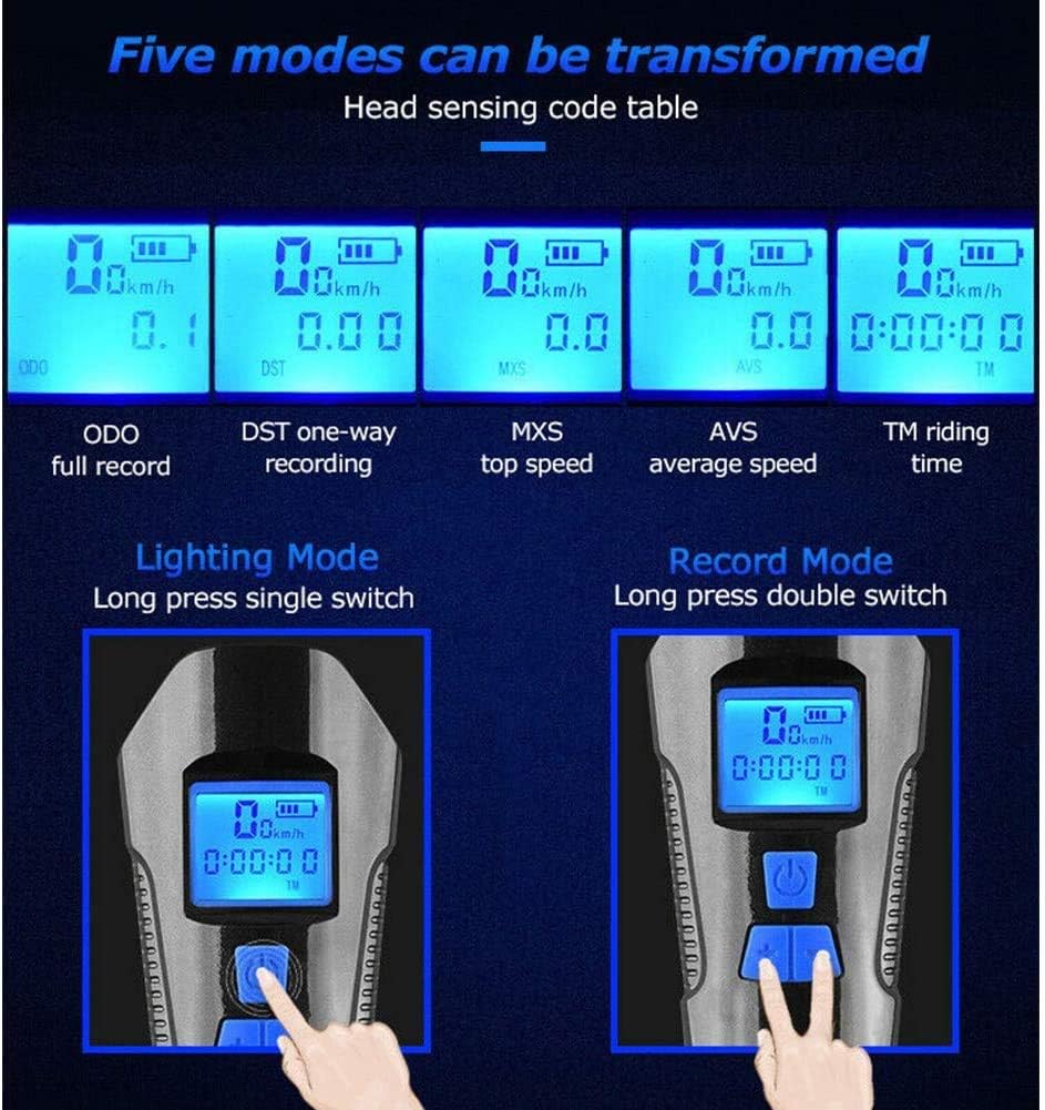 Bike Light Set,Bicycle Headlight with Horn and Speedometer Odometer,USB Rechargeable Bike Front Light and Tail Light,Fits All Mountain & Road Bike