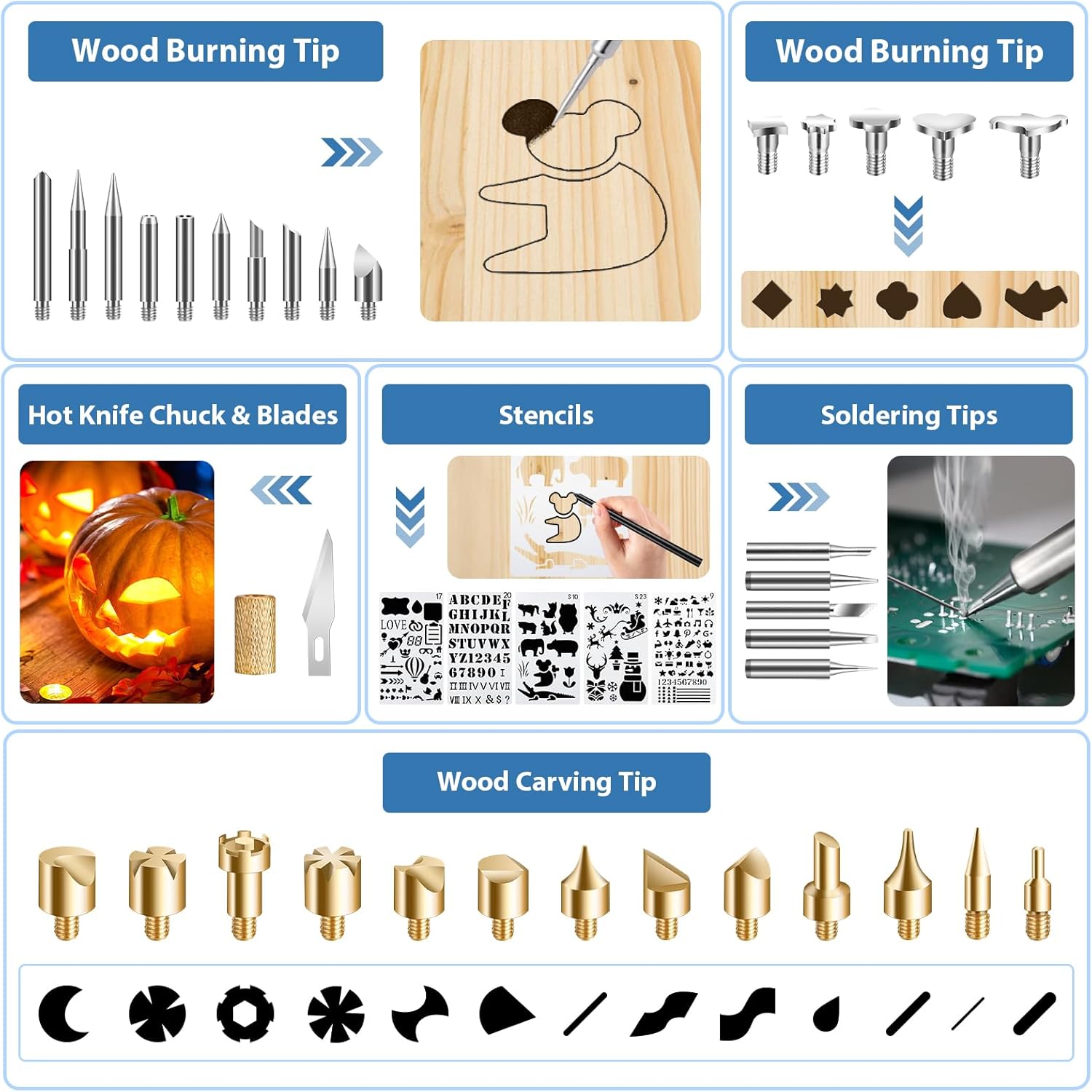71 Pieces Wood Burning Tool with Adjustable Temperature 200~450°C, Professional Pyrography Pen for Embossing Carving Soldering