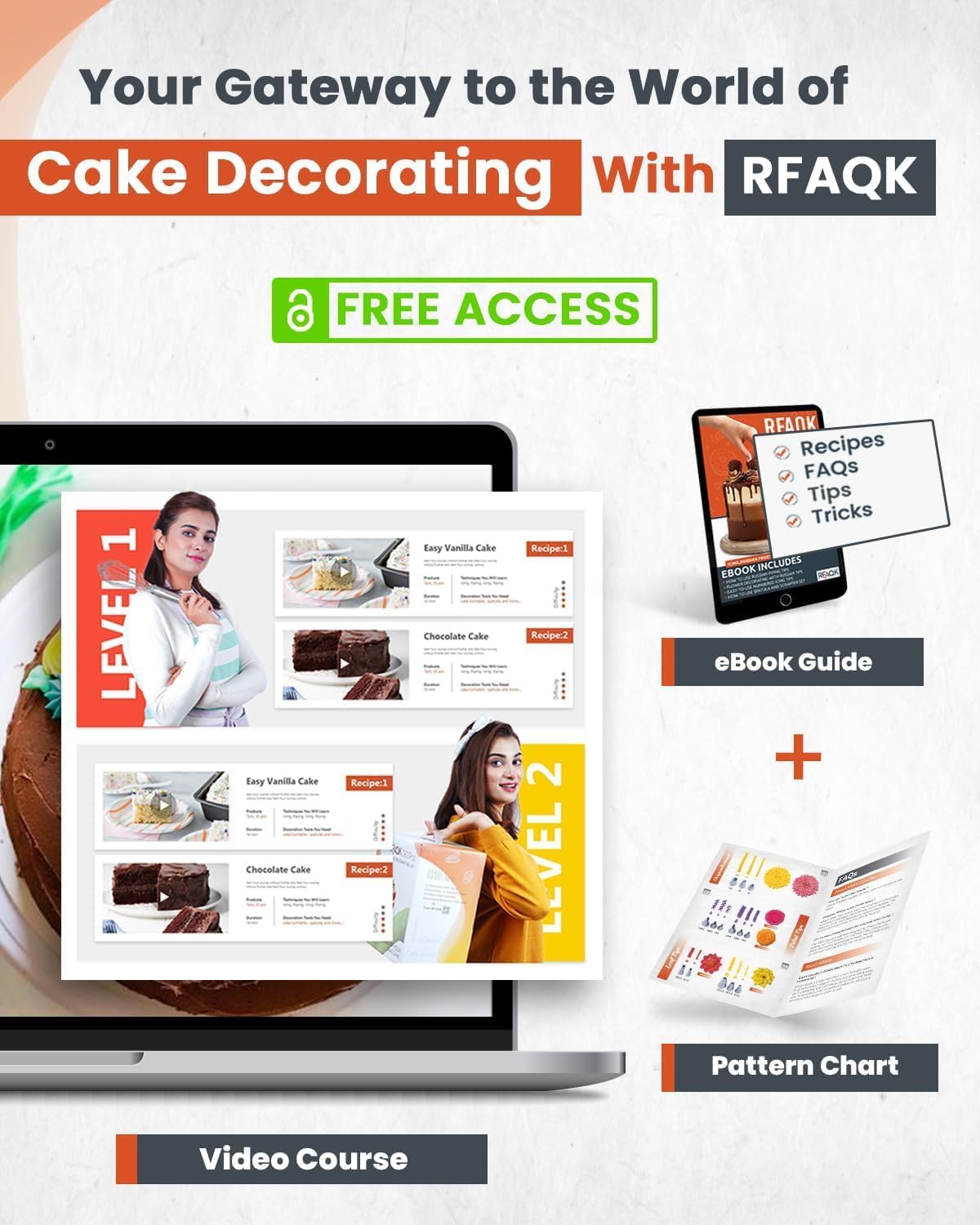 Cake Decorating Supplies, 700PCs Cake Decorating Kit 3 Springform Cake Pans, Cake Turntable, Numbered Piping Icing Tips, Chocolate Mold,Leveler, Baking Supplies Cupcake Liner & more Baking Stuff