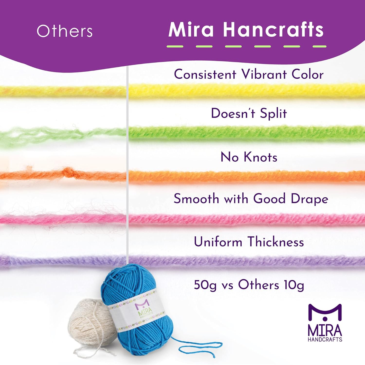 24 Pcs 4 Ply Combed Milk Cotton Yarn Crochet Yarn Acrylic Yarn Knitting Wool 24Pcs x 25g Crochet Kits for Beginners Adults Wool for Crochet Knitting and Crafts Multi-Color