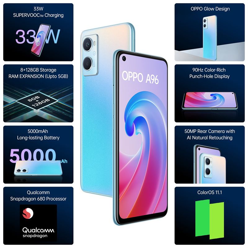 Refurbished Oppo A96 5G Mobile Phone 6.43 Inches 8GB+256GB Snapdragon 695 Octa-Core Android 11 Camera 48.0MP 4500mAh Smartphone