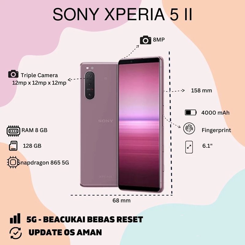 Refurbished Sony Xperia 5 II 5G 4G 6.1'' 8GB RAM 128GB ROM NFC 12MP*3 Snapdragon 865 Octa Core Android Smartphone