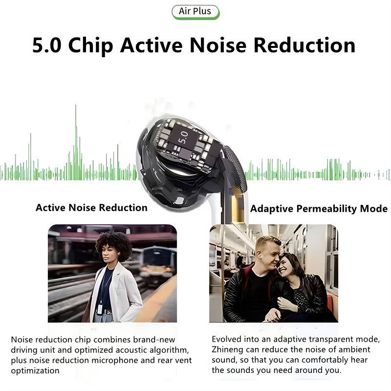 RichRipple Pro 6  Bluetooth Earphone(pro3 upgrade mini size) Pro6 Wireless Bluetooth Earpods for android&ios Pods Earbuds White with Black Covers