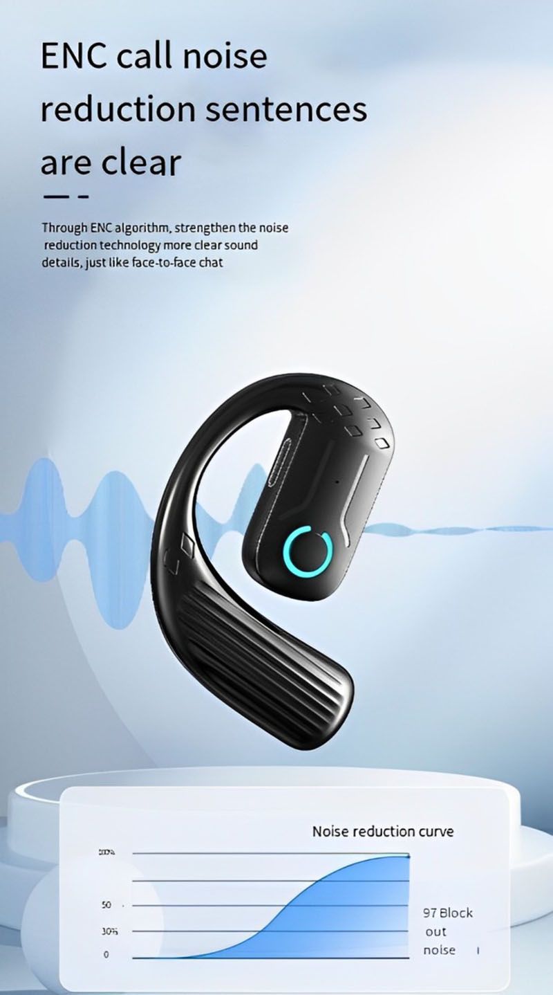 RichRipple 180° Rotatable Left/Right 10H Play Time Wireless  Bluetooth Earphone Digital Display Single Earbud Ultra Long Standby Business Earpods HD Call Headset Outdoor
