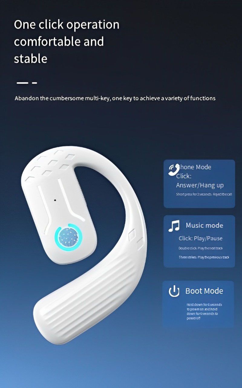 RichRipple 180° Rotatable Left/Right 10H Play Time Wireless  Bluetooth Earphone Digital Display Single Earbud Ultra Long Standby Business Earpods HD Call Headset Outdoor