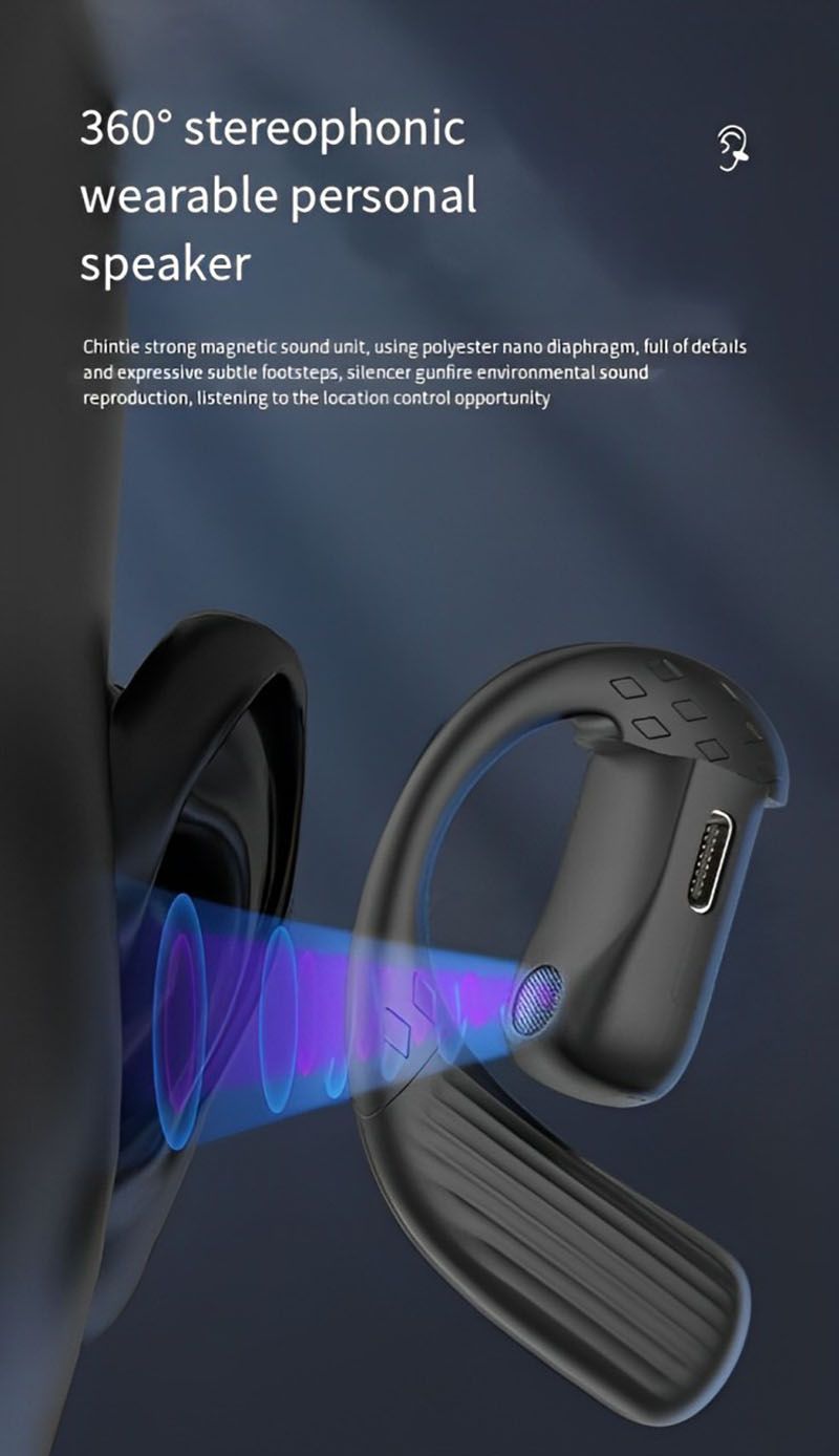 RichRipple 180° Rotatable Left/Right 10H Play Time Wireless  Bluetooth Earphone Digital Display Single Earbud Ultra Long Standby Business Earpods HD Call Headset Outdoor
