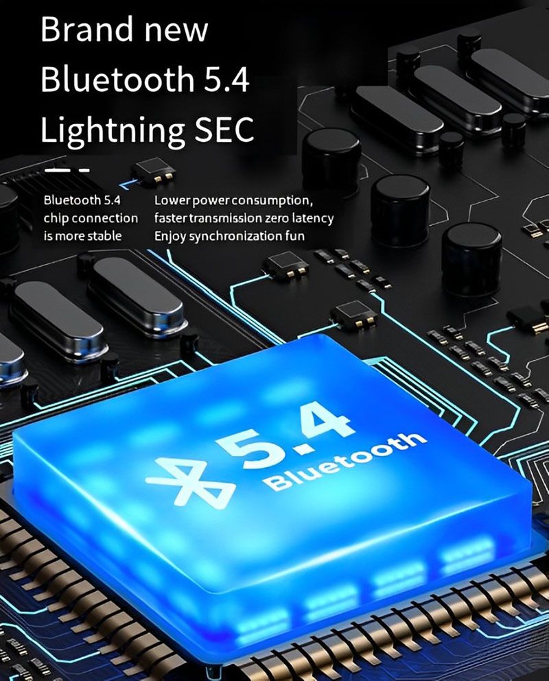 RichRipple 180° Rotatable Left/Right 10H Play Time Wireless  Bluetooth Earphone Digital Display Single Earbud Ultra Long Standby Business Earpods HD Call Headset Outdoor