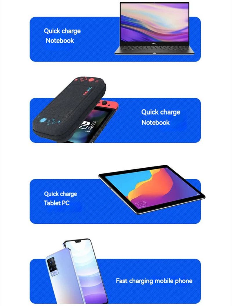 RichRipple Power Banks 100000mah Power Bank Portable Charger Built-in USB C/Micro ,Fast Charging External Phone Battery Pack Compatible with iPhone iPad Samsung Tecno and More powerbank