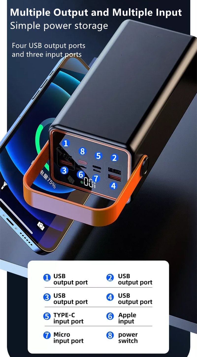RichRipple Power Banks 100000mah Power Bank Portable Charger Built-in USB C/Micro ,Fast Charging External Phone Battery Pack Compatible with iPhone iPad Samsung Tecno and More powerbank