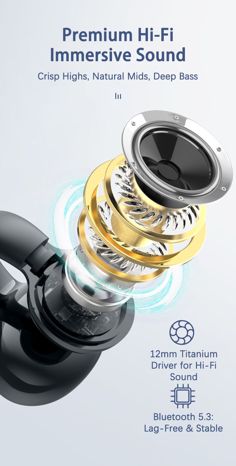 RichRipple  Long Standby 4-6H Single-Pack Sports Bluetooth Headset Ear Clip Type Non-In-Ear Stereo Mini Headset Durable Black