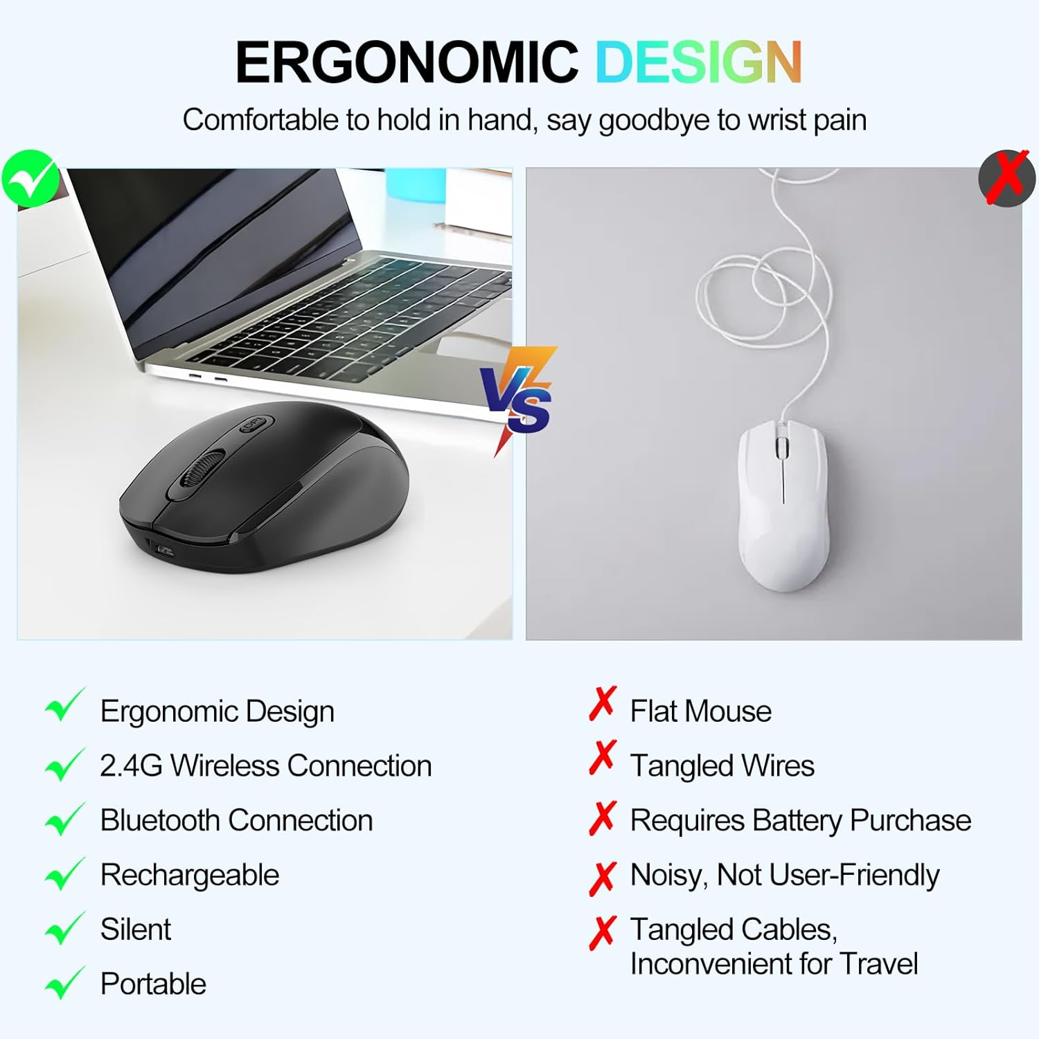 RichRipple 2.4G Wireless Dual-mode Bluetooth Mouse Wireless Rechargeable Mouse Ergonomic Office Mouse Silent Mouse Adjustable DPI Mouse