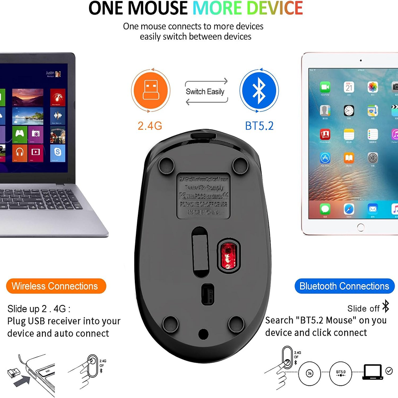 RichRipple 2.4G Wireless Dual-mode Bluetooth Mouse Wireless Rechargeable Mouse Ergonomic Office Mouse Silent Mouse Adjustable DPI Mouse