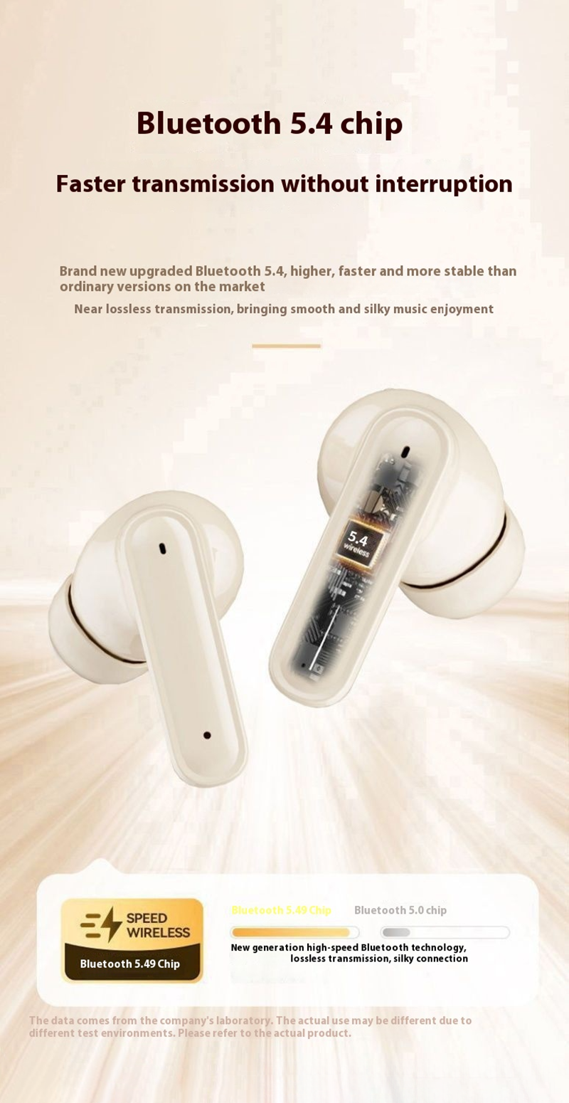 RichRipple New 510C TWS Wireless Earphone Sports Earphods Digital LED Display Stereo Earphones with Mic 5.3 Bluetooth Type-C
