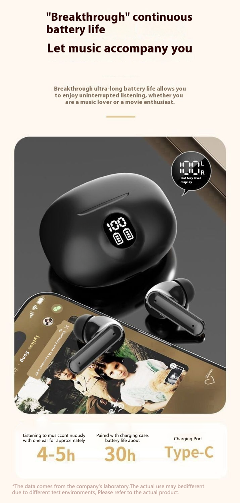 RichRipple New 510C TWS Wireless Earphone Sports Earphods Digital LED Display Stereo Earphones with Mic 5.3 Bluetooth Type-C