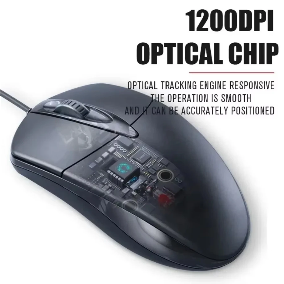 RichRipple Wireled Mouse with mouse pad Wired Mouse Ergonomic Office Mouse Silent Mouse Adjustable DPI Mouse