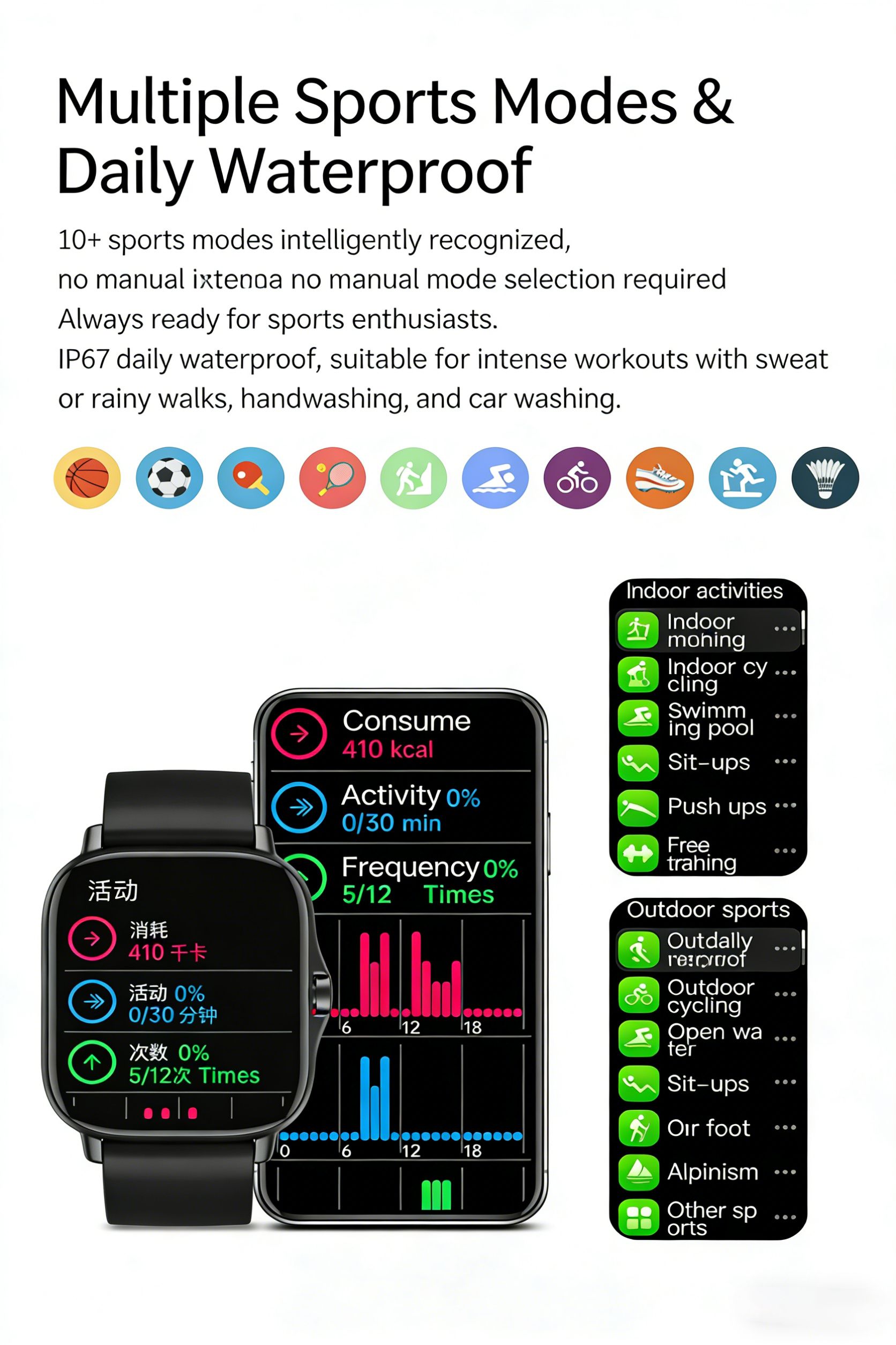 RichRipple AS1 2.0 inch Smart Watch 6 in 1 Set of Fine Luxury Gift Gold Bangle and Stone 2.01-Inch Bluetooth Call Mobile Fitness Smart Watch Women Gift