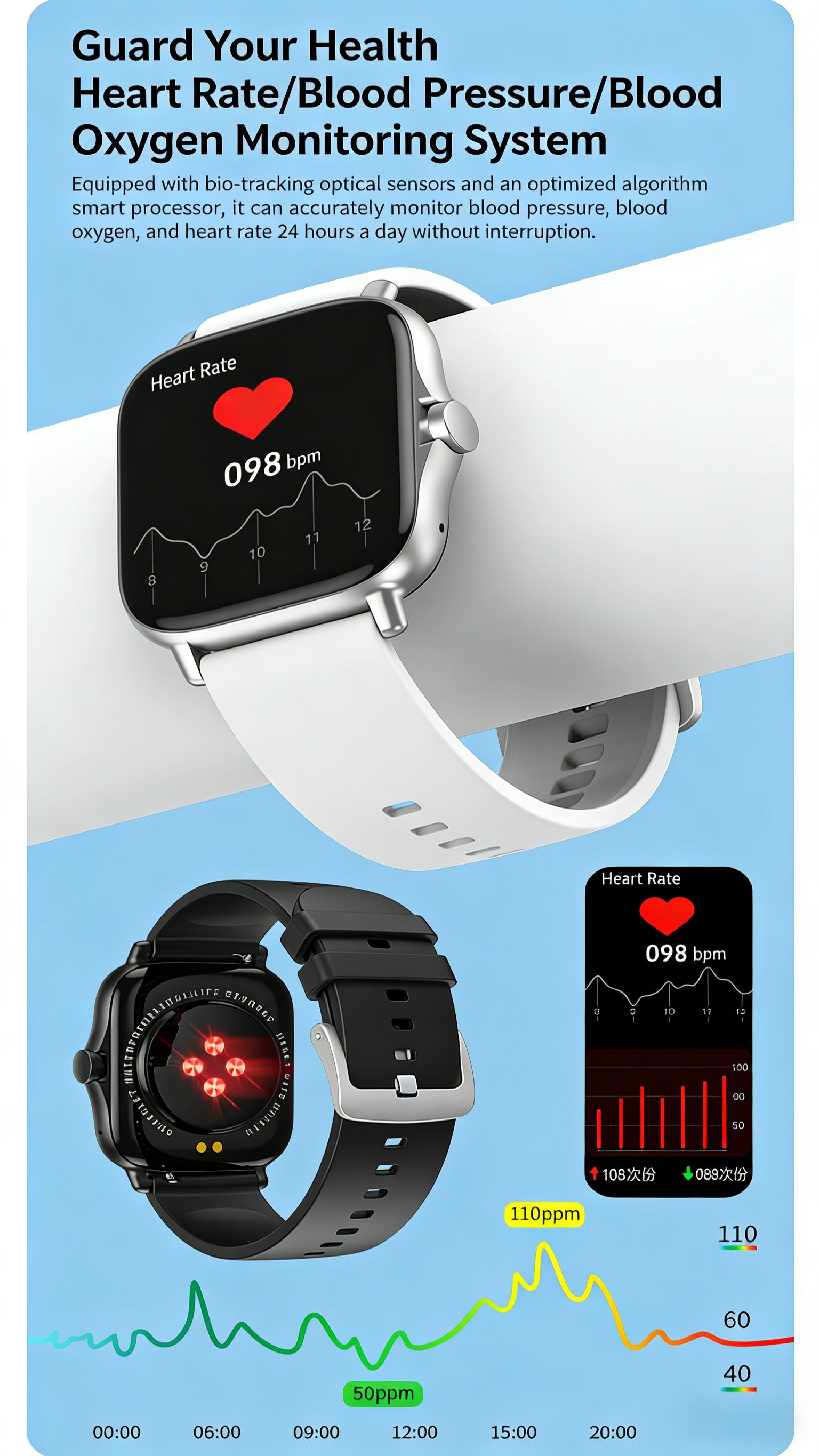 RichRipple AS1 2.0 inch Smart Watch 6 in 1 Set of Fine Luxury Gift Gold Bangle and Stone 2.01-Inch Bluetooth Call Mobile Fitness Smart Watch Women Gift