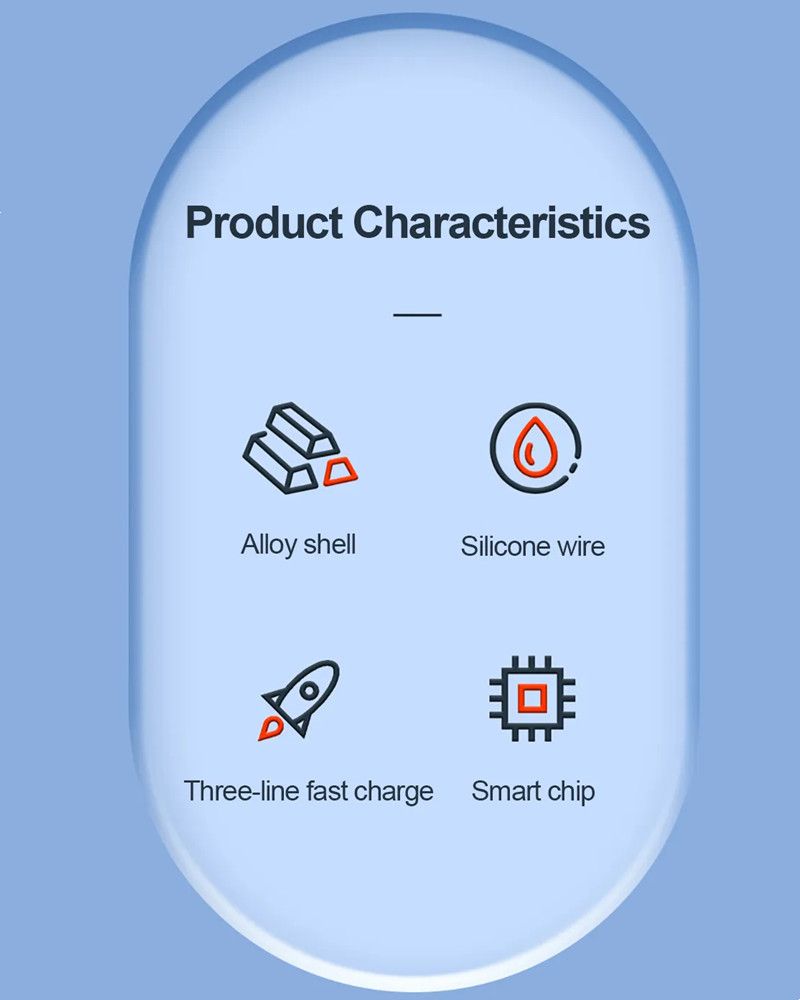 RichRipple 4 in 1 65W 1.5M Fast Charging Cable USB Data Cables Suitable For IPhone Xiaomi Tecno Huawei Samsung Charger Liquid Silicon Type-C Micro Lighting Charging Cable