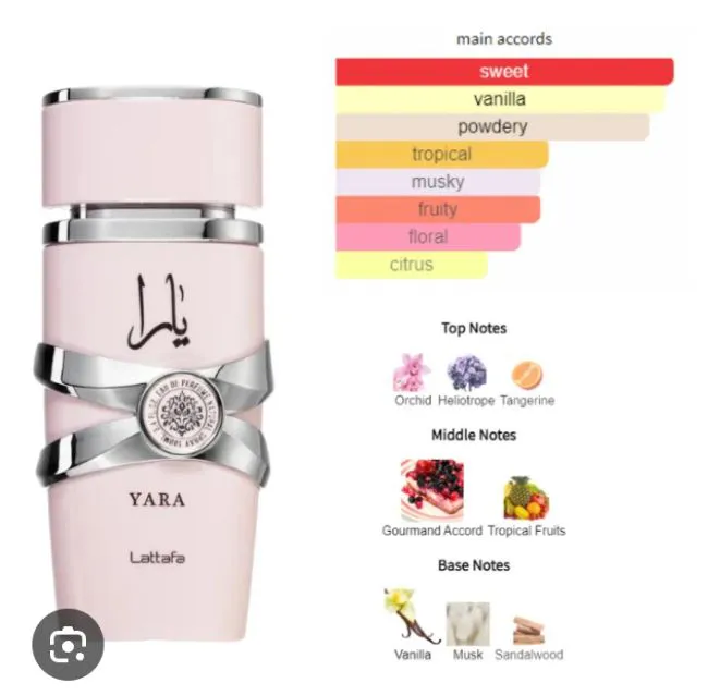 3PCS WOMEN'S ARABIC DEODORANT SPRAY - NOW WOMEN BY RAVE DEODRANT SPRAY + MAYAR DEODRANT SPRAY + YARA PINK DEODRANT SPRAY . SMELL LIKE BOSS ON A LOW BUDGET