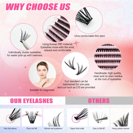 DIY Lashes Extension Kit Eyelashes 200 PCS Dense Natural-Looking Clusters Lash Bond and Seal Makeup Tools for Gluing Lashes Gluing Glue Accessories 20D Mixed Lengths