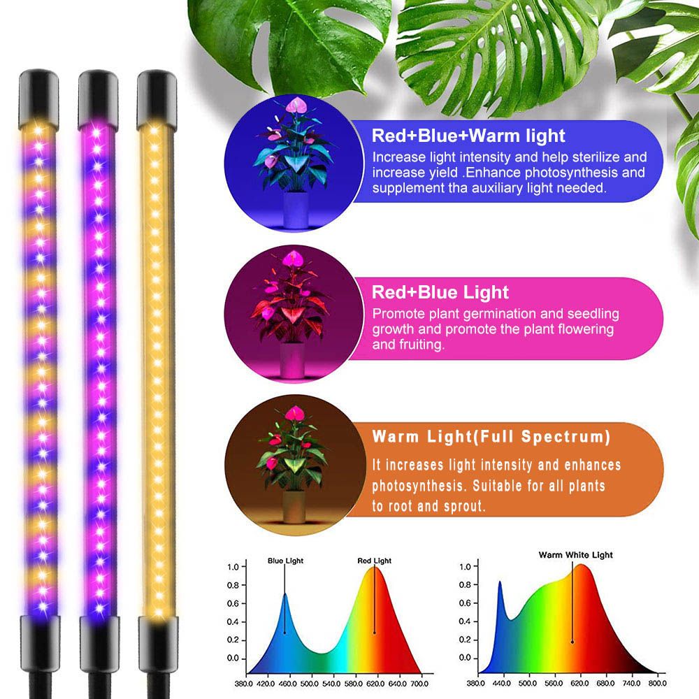 LED USB Grow Light Phytolamp for Plants with Control Full Spectrum Fitolamp Lights Home Flower Seedling Clip Phyto Lamp