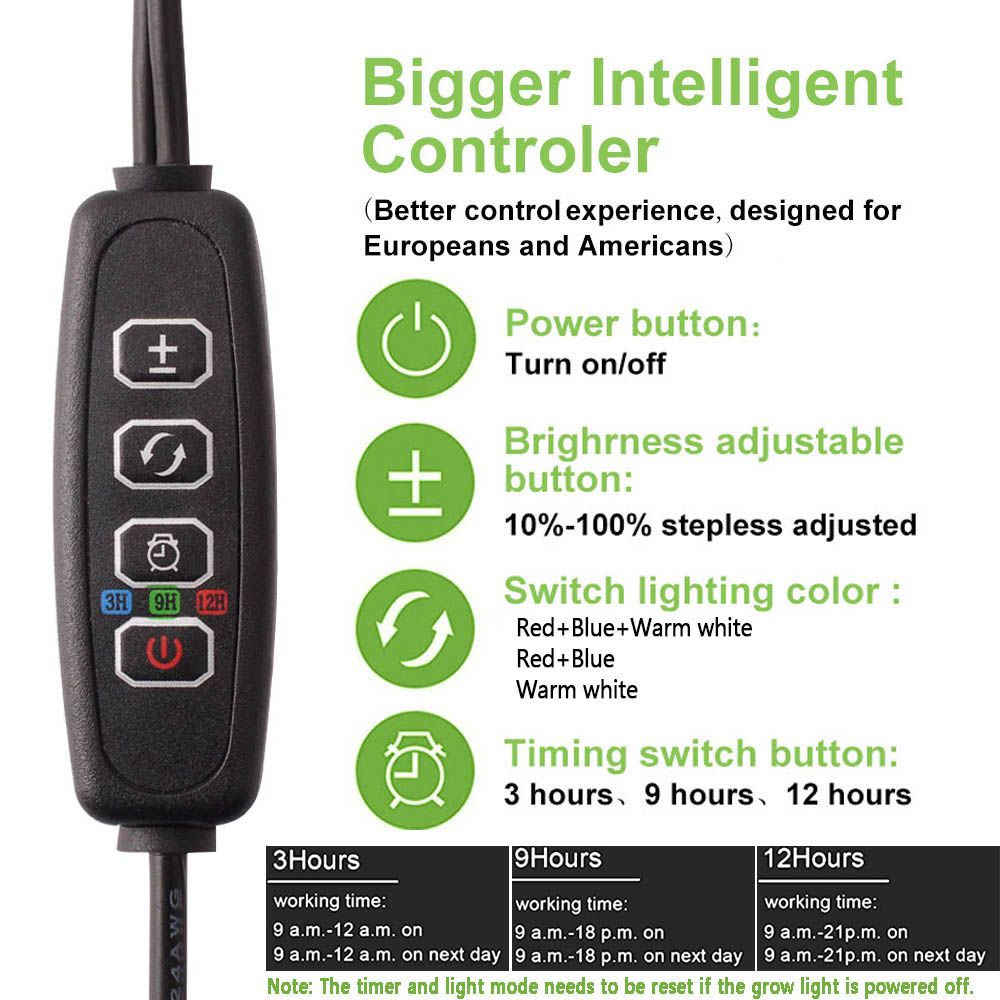 LED USB Grow Light Phytolamp for Plants with Control Full Spectrum Fitolamp Lights Home Flower Seedling Clip Phyto Lamp