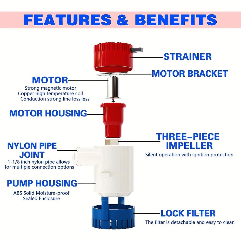 Non-Automatic 12V Electric Pump 1100GPH Marine Bilge Submersible Boat Water Pump for Ponds Pools Boats RVs - Reliable Corrosion-Resistant