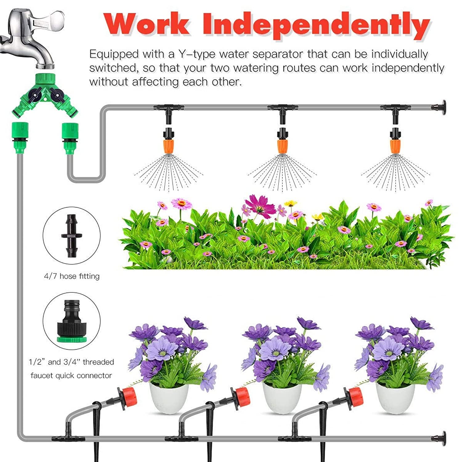 Garden Drip Irrigation System Saving Water Automatic Micro Drip Greenhouse Irrigation Spray Watering Kits Agricultural Watering