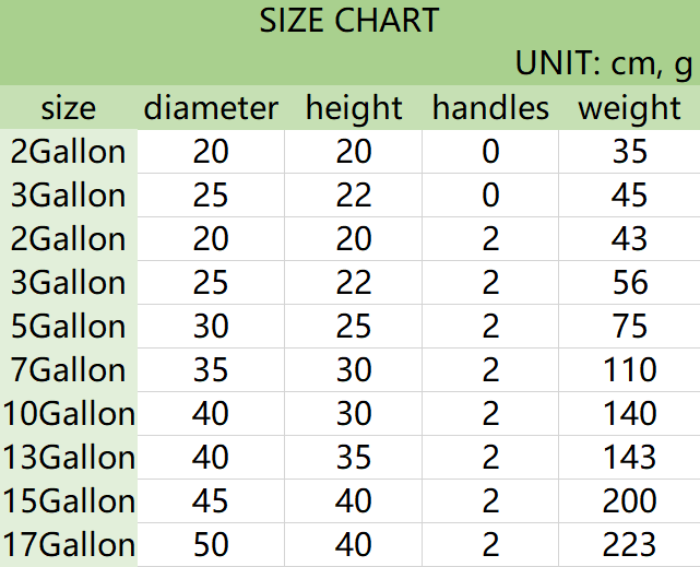 Grow Bag Tree planting bag Non-woven Fabric Seedling Beautify Planting Gallon Bag Gardening Felt Planting bag