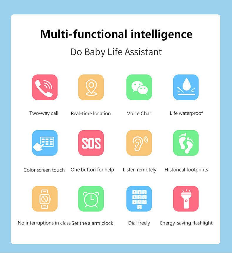 Kids Smartphone Watch for Boys Girls | Multilingual Wrist Watch with Two-Way Call, Camera & SOS Function | Safety & Entertainment Watch for Children