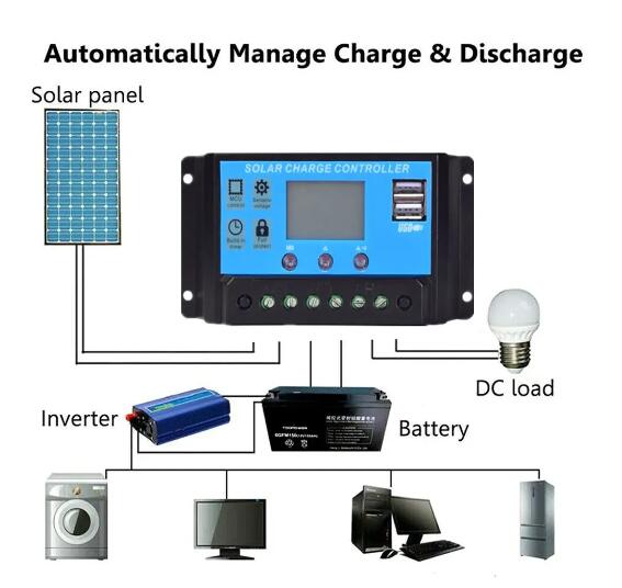 JC 12V/24V 20A/30A Solar Ladegerat Controller Solar Panel  Charge Controller Lithium Battery Lead Acid Battery 12V 24V