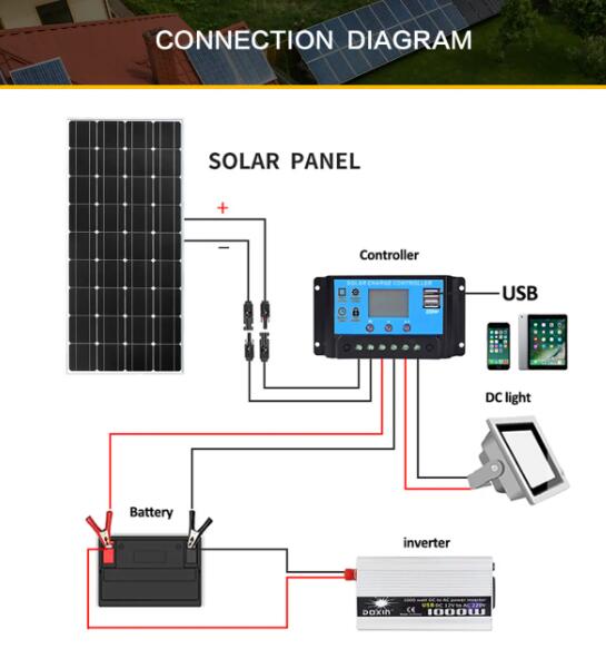 JC 12V/24V 20A/30A Solar Ladegerat Controller Solar Panel  Charge Controller Lithium Battery Lead Acid Battery 12V 24V