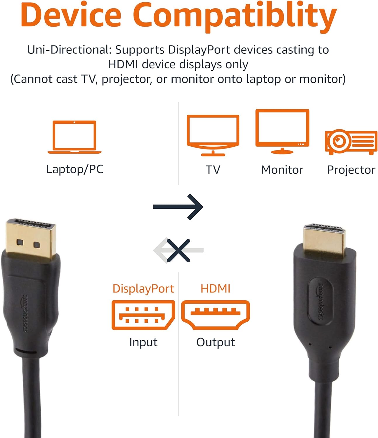 1METER DisplayPort to HDMI Display Cable, Uni-Directional, 4k@30Hz, 1920x1200, 1080p, Gold-Plated Plugs, 6 Foot