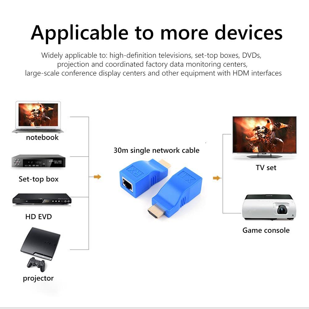 HDMI HDTV Extender, 1080P to RJ45 Ethernet Network Signal Extender Transmitter and Receiver Adapter Over by Single CAT6 6A Cable 100ft / 30m for HDTV HDPC STB