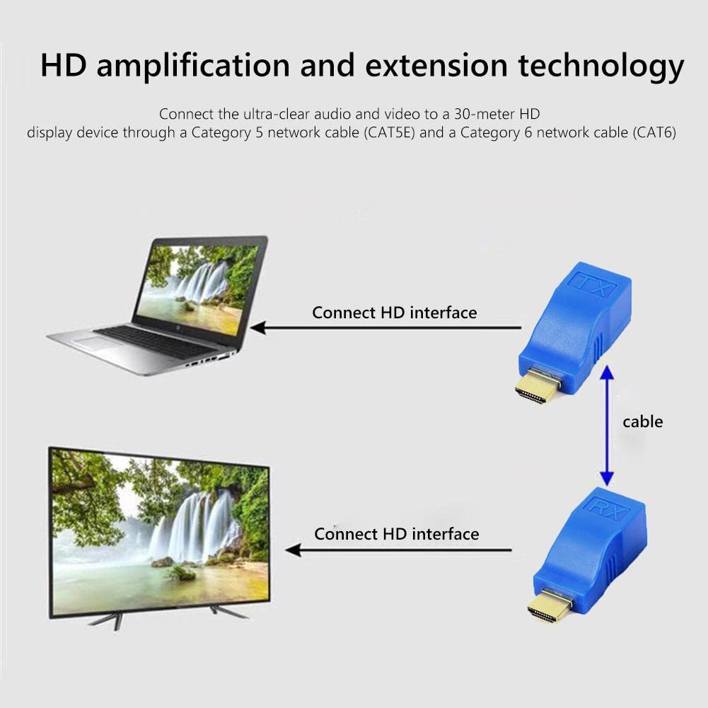 HDMI HDTV Extender, 1080P to RJ45 Ethernet Network Signal Extender Transmitter and Receiver Adapter Over by Single CAT6 6A Cable 100ft / 30m for HDTV HDPC STB