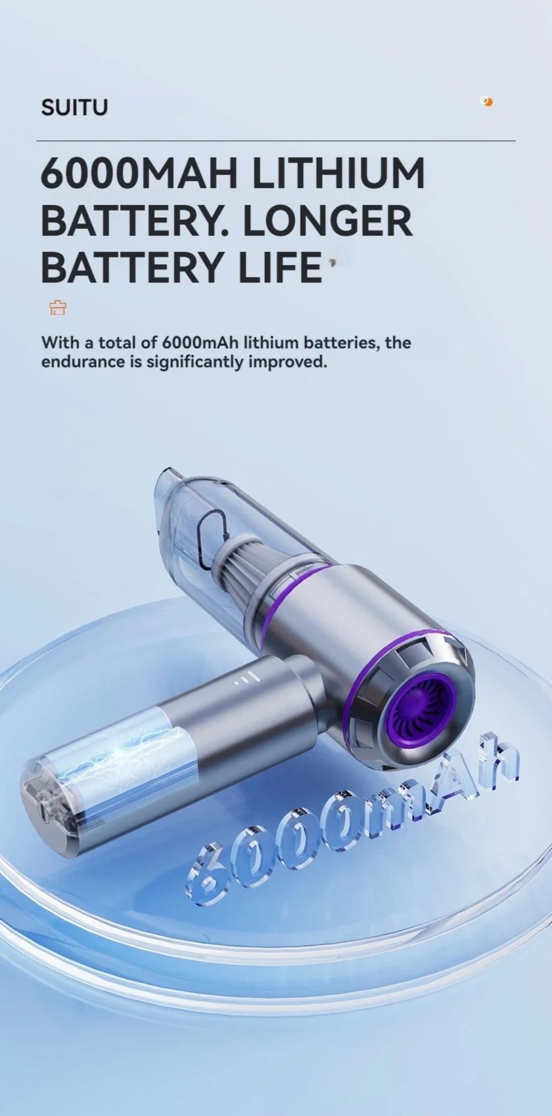 High Power Handheld Car Vacuum Cleaner, Portable Cleaning Machine, Cordless, Brushless Motor, Powerful Air Duster, Home Appliance