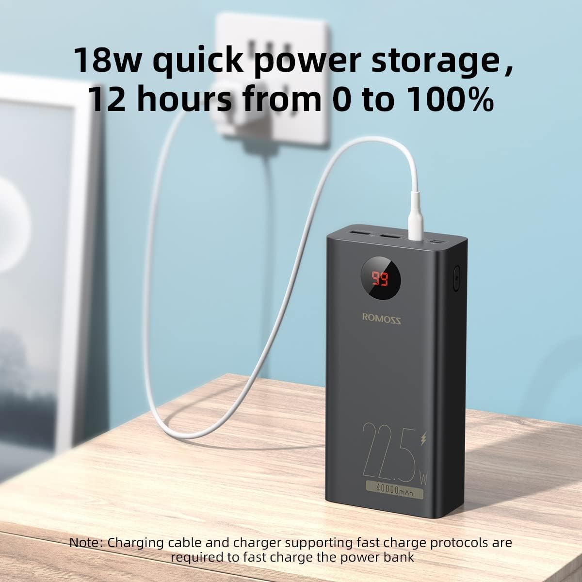 ROMOSS 40000mAh Power Bank, 22.5W & PD20W USB C Fast Charging Portable Charger with 3 Outputs and 3 Inputs External Battery Pack Compatible with iPhone 13/12, iPad, MacBook Pro, Surface, etc