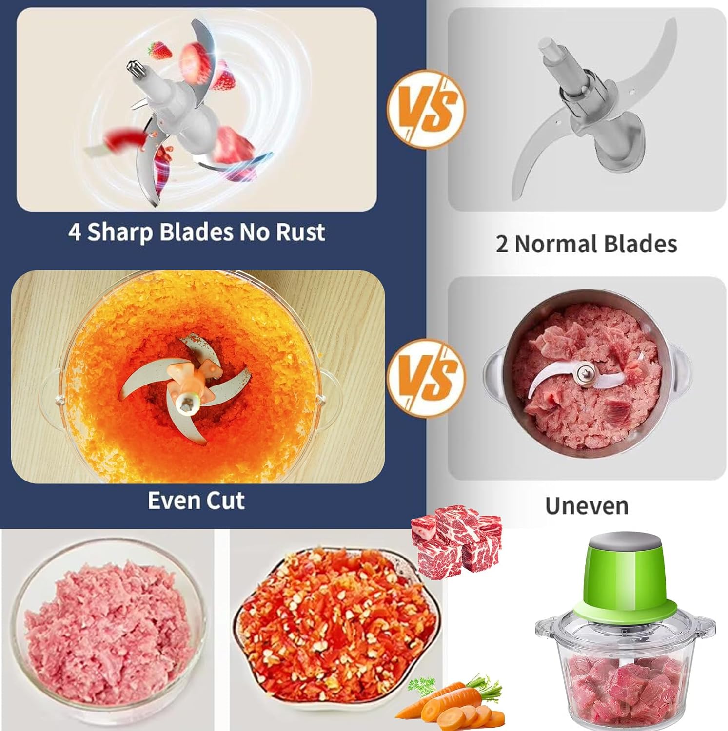 Food Processor 250W Electric Meat Grinder Food Chopper Food Processors 8Cup Bowl & 2 Bi-Level Blades 2 Speed Kitchen Cutter for Vegetable, Onion, Garlic, Meat, Nuts,Baby Food,