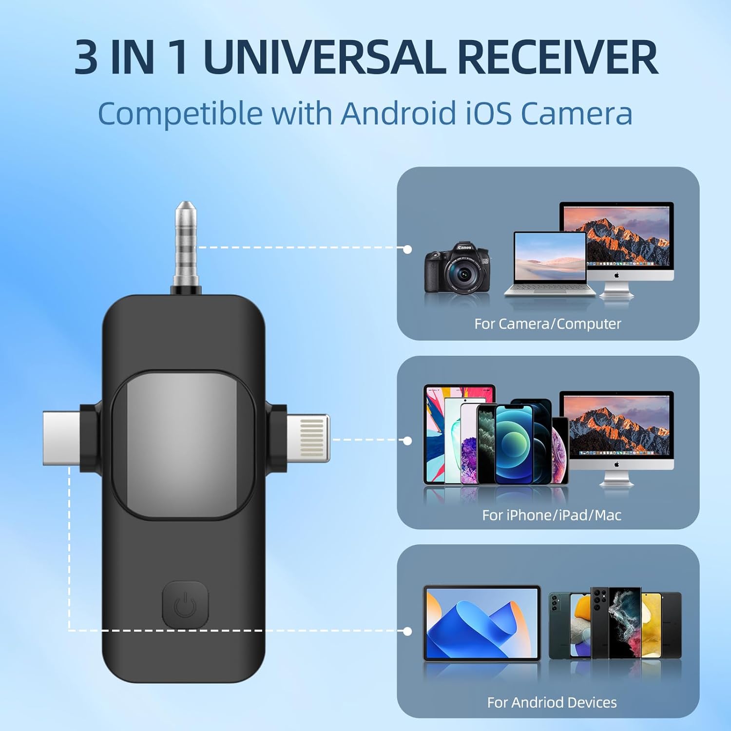 3 in 1 Wireless Mini Microphone-10 Hours of Life, Wireless Microphone for iPhone,Camera, Android, iPad,Lavalier Microphone Intelligent Noise Reduction for Video Recording/Vlog/Live Streaming