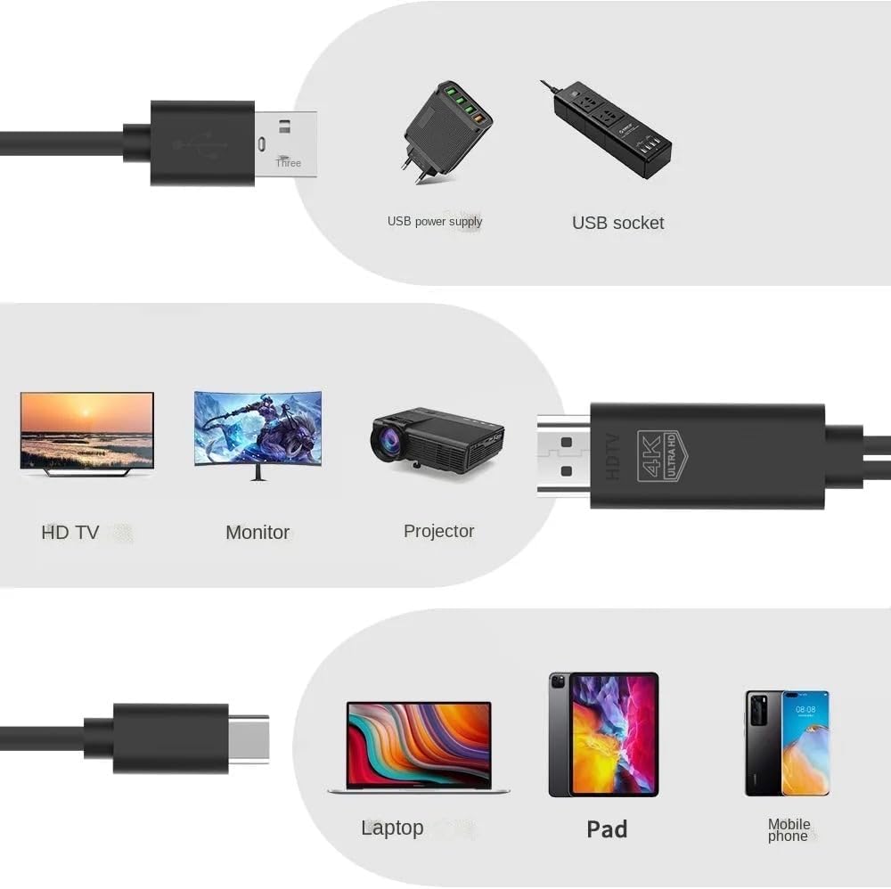 USB Type C to HDMI Cable 1.8M,Adapter for TV/Projector/Monitor MHL4K@30Hz Video Audio Output Digital Converter HDTV Mirroring Charging Cable Compatible with Android, Samsung,MacBook,iPad,Thunderbolt 3
