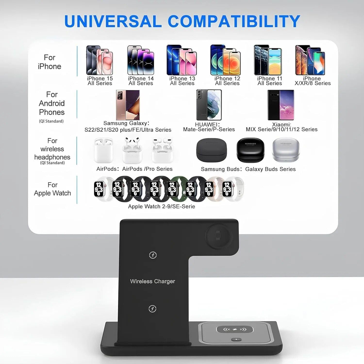 3 in One Wireless Charging Station: Qi Wireless Charger Apple Watch, Phone Charger Stand Dock for Multiple Devices, Quick Charging Pad